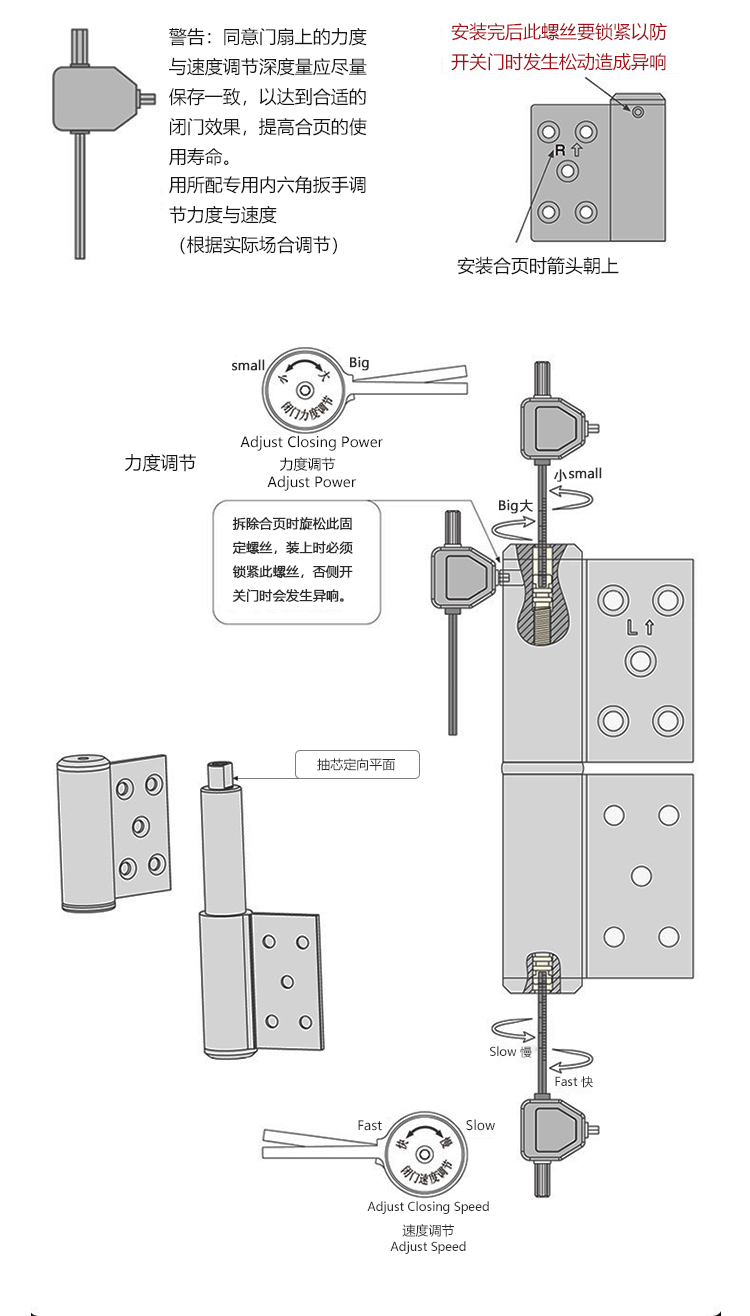 E型液压合页详情页_11.jpg