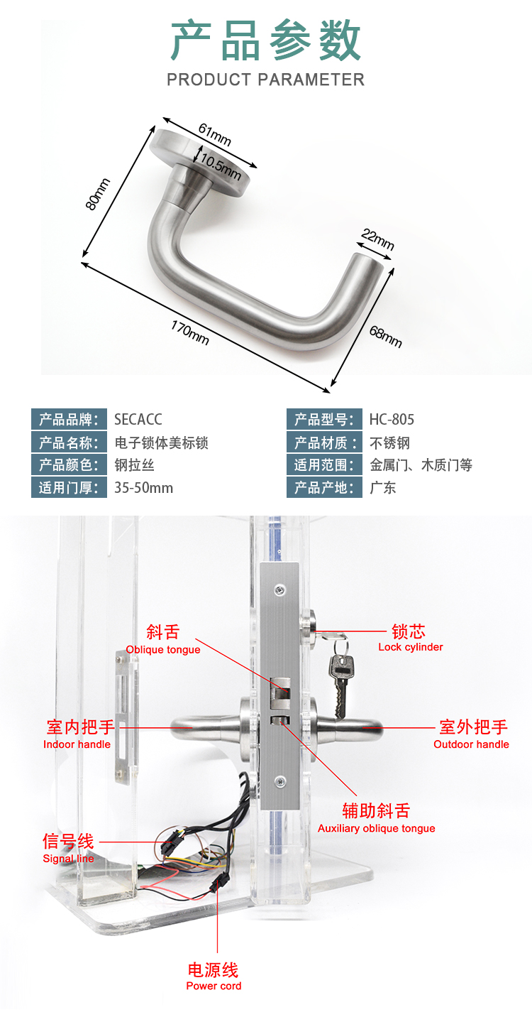 电子锁体美标锁详情页_06.jpg